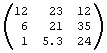 3x3 matrix